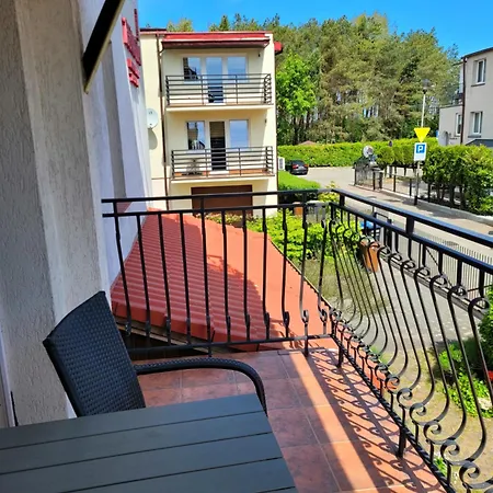 Renatka Przy Plazy Unieście